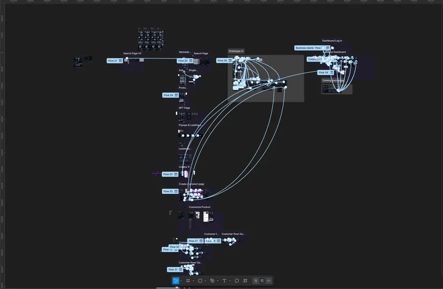 Sukuri Flow Design